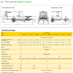 C85-1